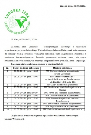 Szkolenie z zakresu nadzoru farmaceutycznego